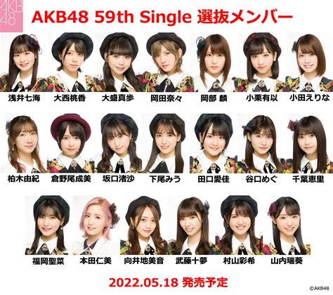 AKB48元メンバー一覧